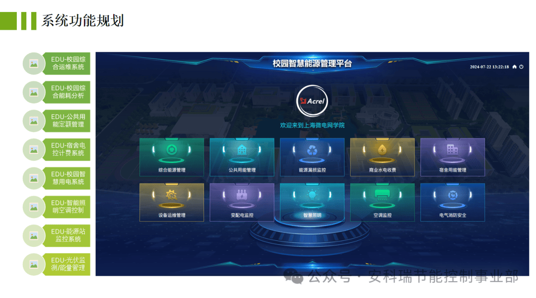 校園智慧能源管理系統建設方案與案例分享 驅動綠能校園的高效未來